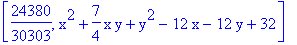 [24380/30303, x^2+7/4*x*y+y^2-12*x-12*y+32]